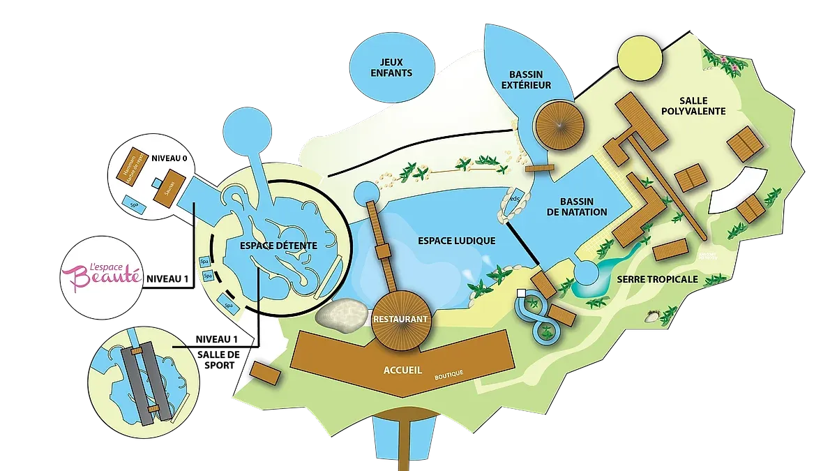 Complexe aquatique les Antilles - Piscine de Jonzac