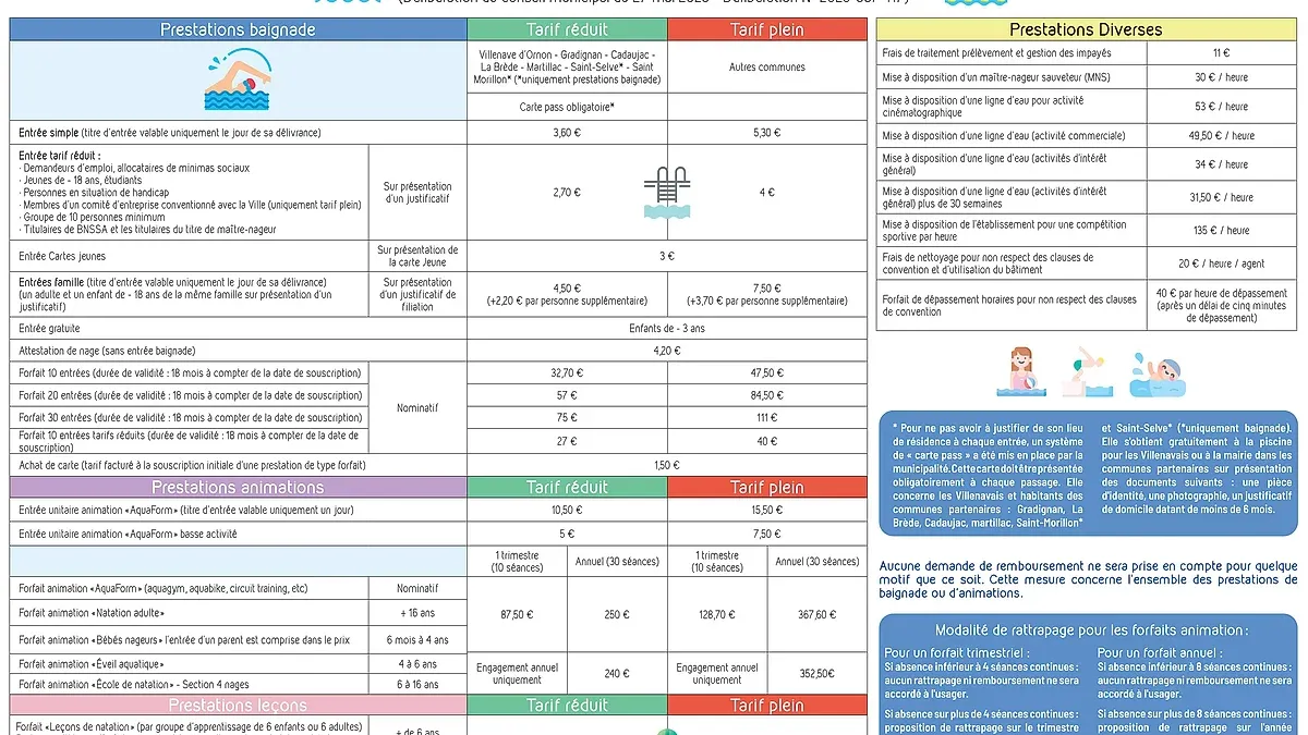 Piscine Olympique de Villenave-d'Ornon