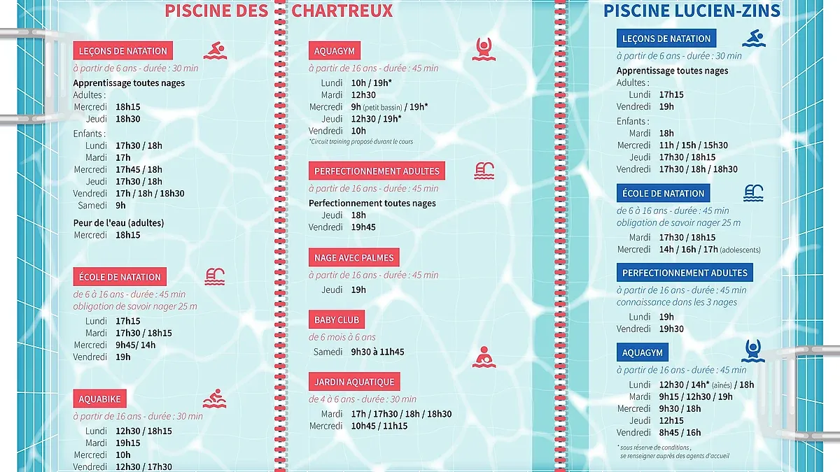 Piscine des Chartreux